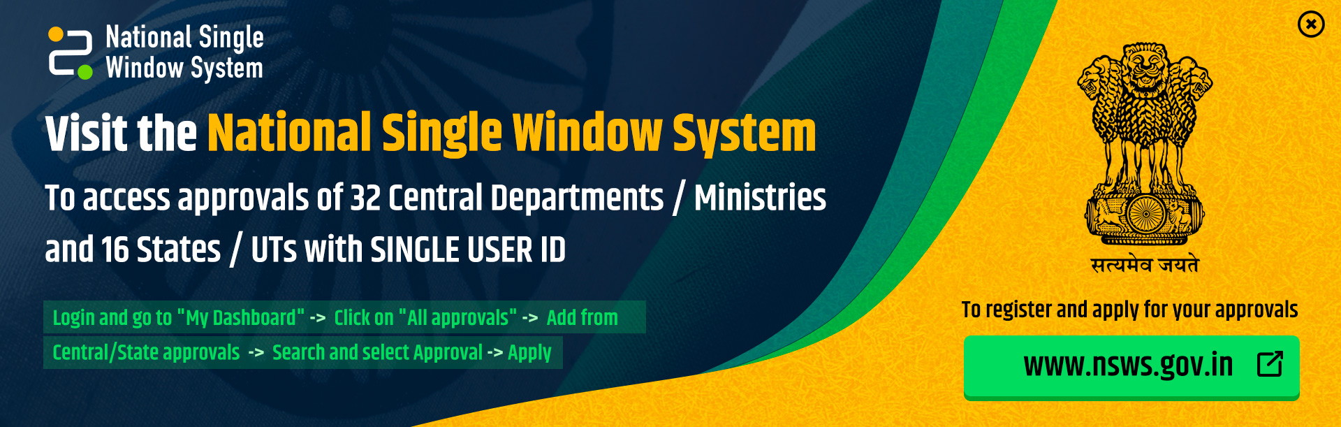 National Single Window System